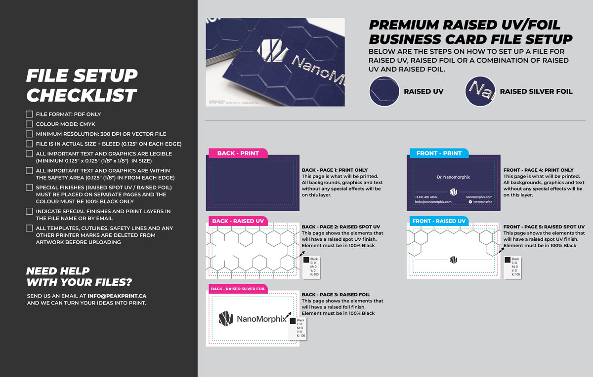 Premium Raised Spot UV/Foil